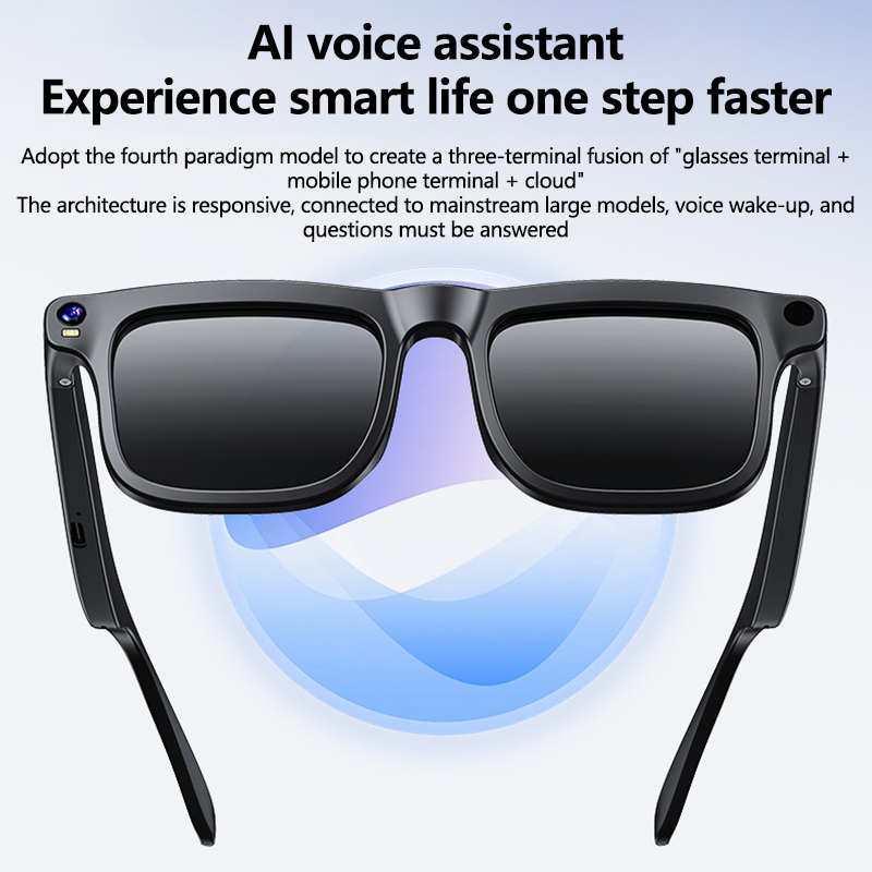 Lenovo ThinkPlus AIスマートグラス 30W - Smart Glasses Lens のレビューと価格